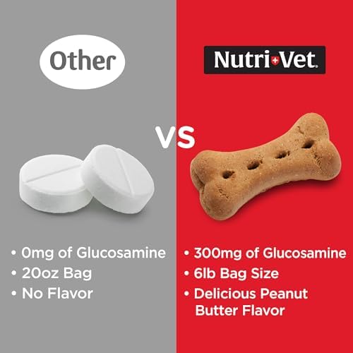 Nutri-Vet Hip & Joint Dog Biscuits, Dog Treats, 300mg Glucosamine, 6 lb Bag - Image 2