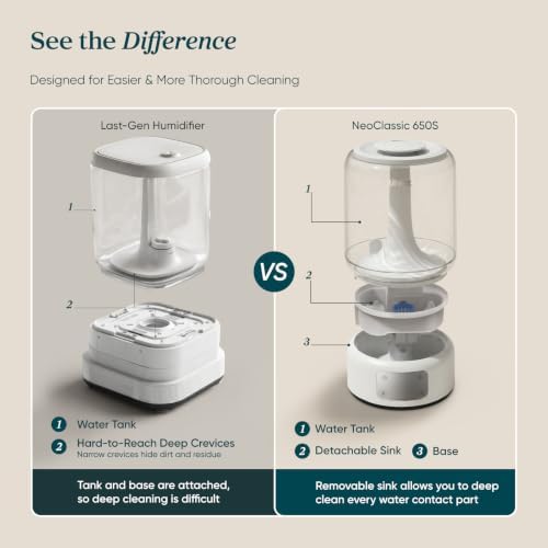 Levoit Humidifiers for Bedroom Large Room, 6.2L Tank, Smart App, Quiet 26dB - Image 6