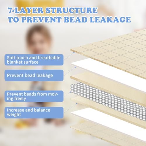 Weighted Blanket - 2 lbs Ivory Heavy Blanket, 20"x30", Small Size Breathable Lap Blanket - Image 5