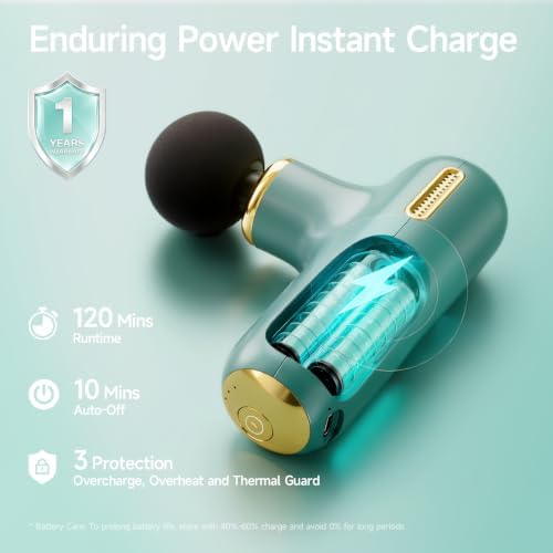 HEYCHY Super Mini Massage Gun Deep Tissue Portable Muscle Massager, C1 MINI - Image 6