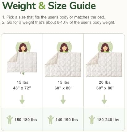 Sivio Weighted Blanket for Adults, Queen Size, 20 lb 60 x 80 inch - Image 6
