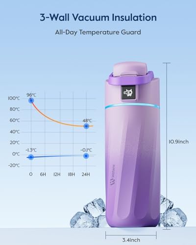 WATERH BOOST Kids Smart Water Bottle with Reminder & Tracker, 16oz - Image 6