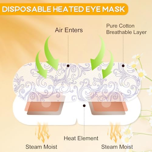 XPCARE 32 Pack Steam Eye Mask Disposable for Dry Eyes Cornea Care-Chamomile - Image 2