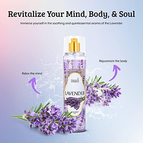 Home Spa Gift Deep Moisturizing Fragrance Body Lotion - (Lavender) - Image 4