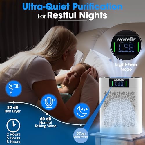 SereneLife Air Purifier for Home - Smart Room Air Purifier with Sleep and Automatic Modes, WiFi and App Control, Ultra Quiet, Removes Dust, Pet Hair and Odor for Large Rooms up to 1,076 Sq Ft (White) - Image 7