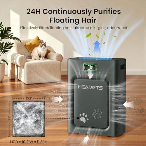 Pet Air Purifier for Home Large Room 2500 Sq Ft, H13 HEPA Double-Sided Filter with Washable Pre-filter, Adsorbs Pet Hair Dander Odor Allergies Smoke Dust,PM2.5 Air Quality Monitor,Auto Mode,P358 Black - Image 3