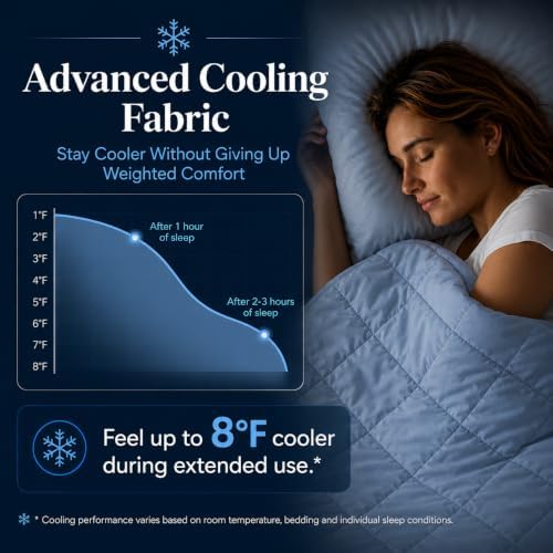 HomeSmart Cooling Weighted Blanket Queen Size 40lbs, Heavy Pressure Blanket - Image 4