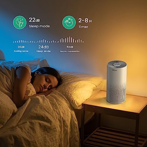 Afloia Smart Air Purifier for Home Large Rooms Bedroom, Up to 1,076 sq ft - Image 6