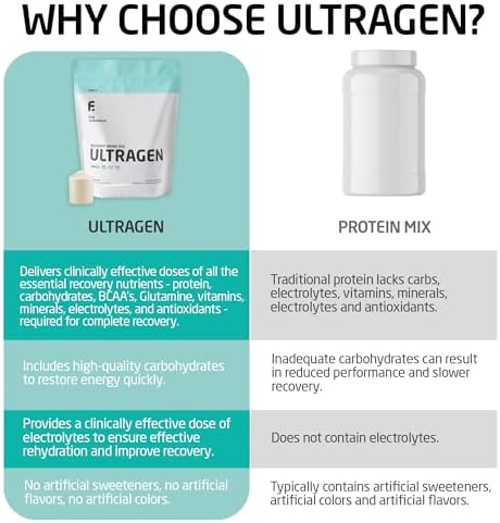 FIRST ENDURANCE Ultragen Workout Recovery Drink Powder, Protein Mix, Boosts Energy, Accelerates Recovery | Vanilla, 15 Servings - Image 3