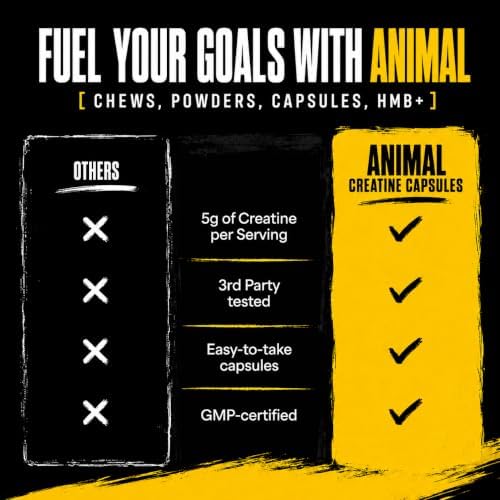 Animal Creatine Monoydrate Powder Capsules for Men & Women | 300 Count - Image 4