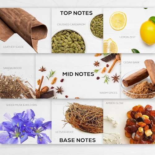 Aroma Country 1 Way Luxury Diffuser Oil Refill (8.5 Fl Oz) - Image 4