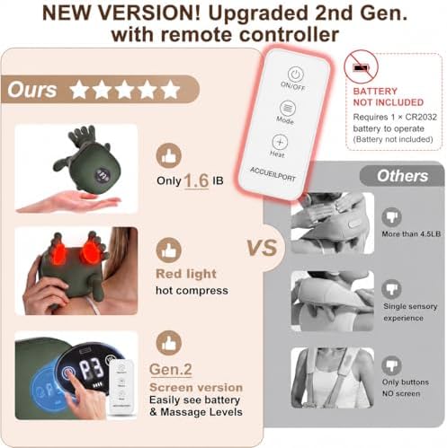 noxen Cordless Neck Massager Upgraded with Remote Control & Digital Display. 4D Neck, Shoulder and Back Massager with Heat for Pain Relief, Deep Tissue and Relaxing Massage - Image 2