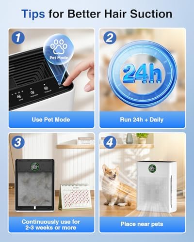 Air Purifiers for Home Large Room up to 2200sq.ft, MOOKA Air purifier for Home Pets with Washable Filter, PM 2.5 Display Air Quality Sensor Air Cleaner for Bedroom, Dorm room, Pets, Office PR1 (White) - Image 6