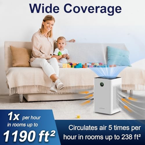 Smart WiFi Air Purifiers for Home Large Room up to 1190 Ft², HEPA Air Purifier with Activated Carbon, 23dB Quiet Air Cleaner for 99.7% of Dust, Smoke, Odor, Pet Dander, Pollen, JF260S White - Image 6