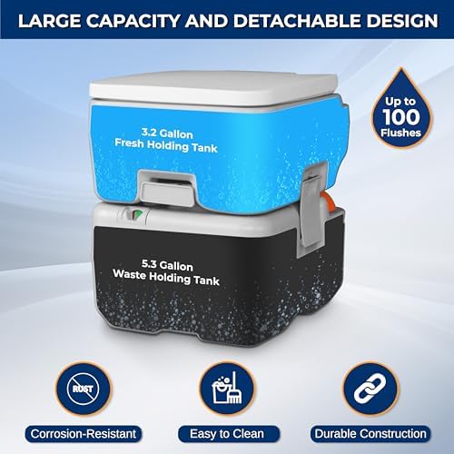 SereneLife Portable Toilet 5.3 Gal Camping Travel Outdoor Flush Toilet Seat - Image 2