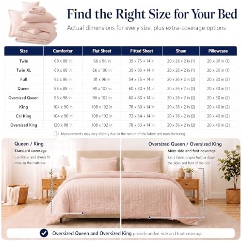 CozyLux Full Size Comforter Set 7 Pieces Blush Pink Seersucker Bed in a Bag - Image 6
