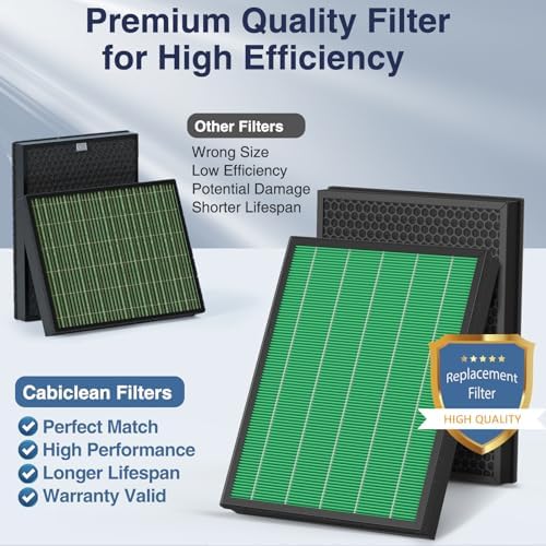 400/400S Replacement Filter for Coway AIRMEGA Max2 400 400S Air Purifie-r - Image 7