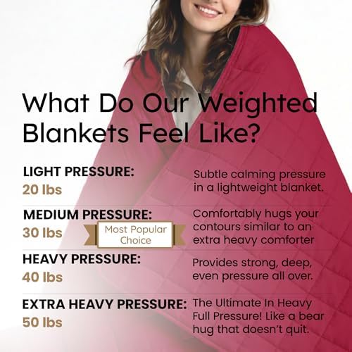 HomeSmart King Size Weighted Blanket 20 lbs, Also Fits California King Beds - Image 6