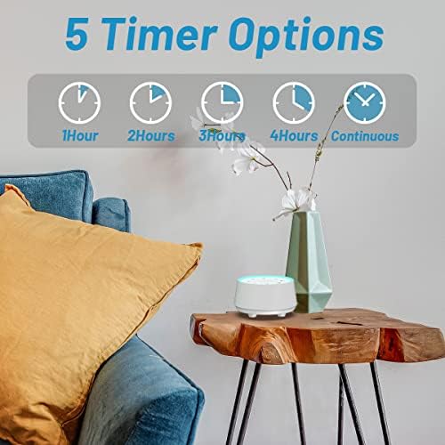 EasyHome Sleep Sound Machine White Noise Machines with 30 Soothing Sounds 12 Adjustable Night Light 10 Adjustment Brightness 32 Levels of Volume 5 Timers and Memory Function Kid Adult Travel - Image 5