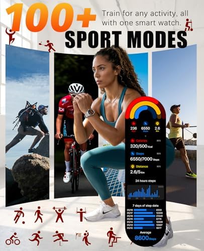 Smart Watches for Men Women,Fitness Tracker with Bluetooth Calling - Image 4