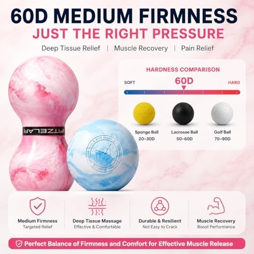 FITZELAR Massage Lacrosse Balls for Myofascial Release, Quality Certification, Massage Deep Tissue for Back and Shoulder, Trigger Point Therapy, Muscle Knots, Relieving Muscle Pain (2Pink) - Image 2