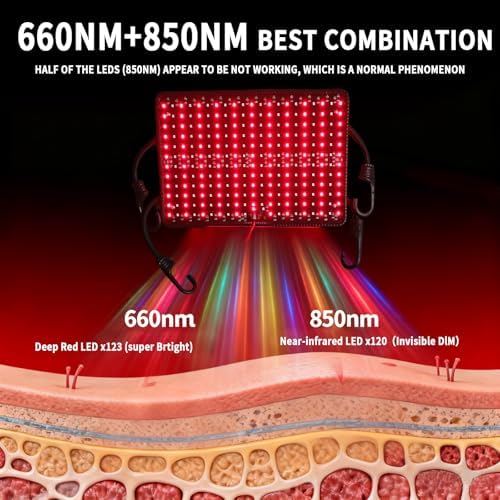 PEEKO Red Light Therapy Panel for Sauna Tent, 660nm and 850nm Near Infrared Light, 252 LED Red Light Therapy Device for Home Sauna, Face and Body - Image 4