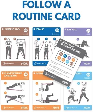 Arena Strength Workout Cards - Instructional Fitness Deck for Booty Band Workouts, Beginner Fitness Guide for Resistance Band Training Exercises at Home. Includes Workout Routines. - Image 2