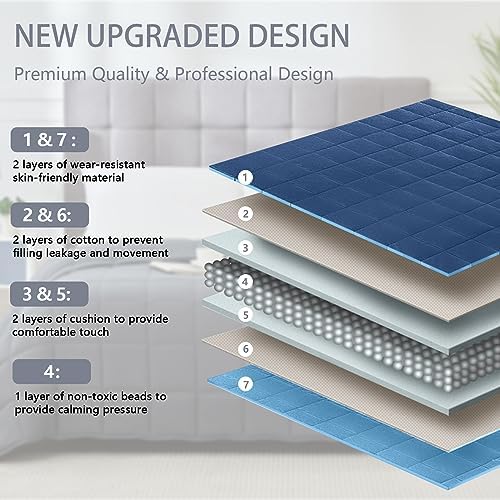 Weighted Blanket for Adults 12lbs, 48"x72", Twin Full Size Cooling Heavy Throw Blanket for 110-130lbs, Microfiber Soft Big Blankets Weighted Comforter, Blue - Image 7