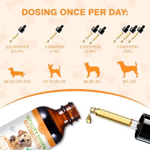 Mature Dog Vitality Drops with NMN,NAD+ & CoQ10-Longevity Supplement,Healthy Aging,Cellular Energy & Antioxidant Support -60ml（2 FL OZ） - Image 6