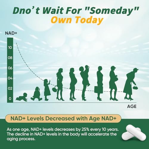 NAD Supplement, NAD+ Nicotinamide Riboside Resveratrol 1000mg, Liposomal NAD Supplement for Women & Men, NAD Plus with CoQ10 for Cellular Energy & Healthy Aging, 120 Caps - 60 Day Supply - Image 5