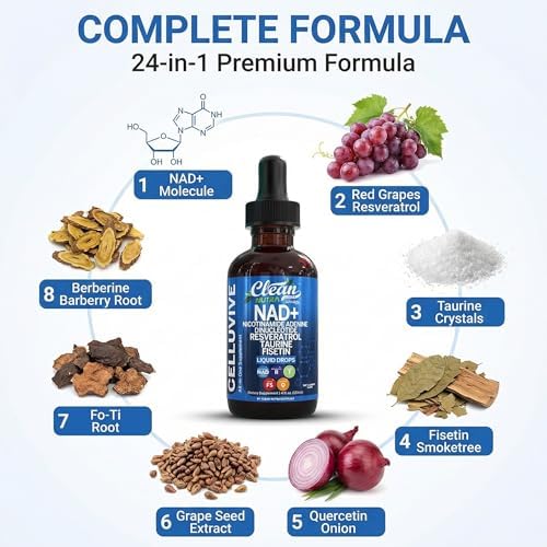Liposomal NAD Resveratrol Supplement Liquid Drops for Women Taurine Fisetin Grape Seed Quercetin Berberine Astaxanthin Pterostilbene Spermidine Fo Ti Gotu Kola Anti Aging CelluVive by Clean Nutra 4oz - Image 4
