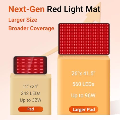 Comfytemp Red Light Therapy Pad for Body, 41.5'' x 26'', 660nm & 850nm - Image 2