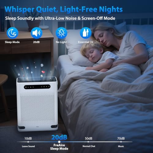 FreAire Air Purifiers for Home Large Room Up to 2600 Ft², HAP605, White - Image 6