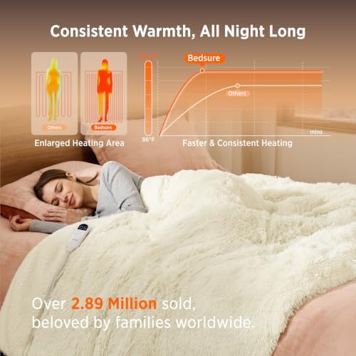 Bedsure Faux Fur Heated Blanket Twin Size, Fast Heating Fluffy Electric Blanket, Heating Blanket Twin Size with 10 Time Settings & 6 Heat Settings, Cozy Gifts for Women Men (62x84 inches, Cream) - Image 2