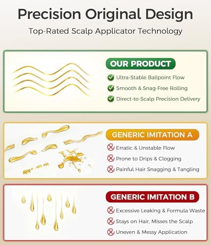 Minoxidil Applicator, Quick Efficient Apply No Messy Hair Serum Applicator - Image 2