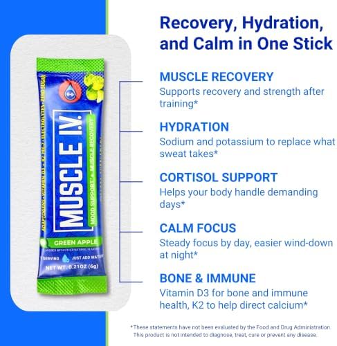 Muscle I.V. Electrolytes Supplement for Recovery & Hydration, Green Apple - Image 3