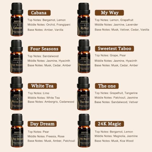 Hotel Collection Diffuser Essential Oil Gift Set, Luxury 5-Star - Image 4