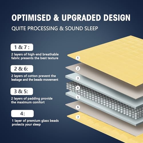 yescool Weighted Blanket for Adults (15 lbs, 48" x 72", Yellow) Cooling Heavy Blanket for Sleeping Perfect for 160-180 lbs, Twin Size Breathable Blanket with Premium Glass Bead, Machine Washable - Image 6