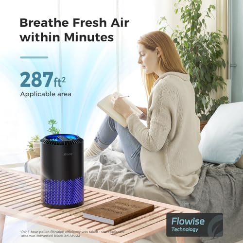 AROEVE Air Purifiers for Bedroom with Sleep Mode Speed Control-MK01A(Black) - Image 2