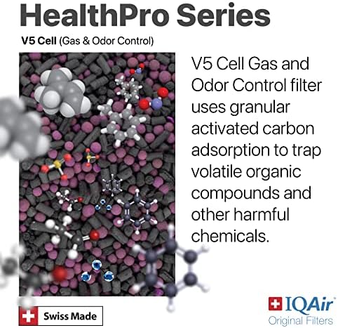 IQAir V5-Cell Filter Replacement HealthPro Plus XE Activated Carbon 3/pack - Image 5