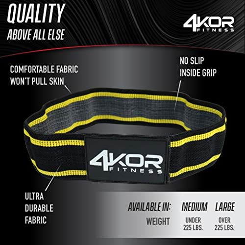 4KOR Fitness Resistance Loop Band Set, Perfect for Crossfit, Yoga, Physical Therapy, and Booty Building - Image 2