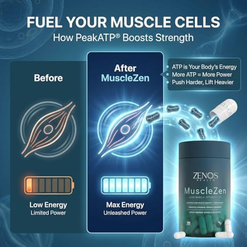 Zenos Health MuscleZen Muscle Builder for Men – ATP Supplements for Strength – Muscle Supplements for Super Recovery – Clear Muscle Support for Lean Muscle Growth - Made in USA, 180 Caps - Image 6