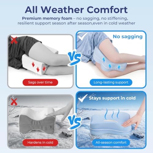 13" Extended-Length Knee Pillow for Side Sleepers with Full Thigh Support - Image 4