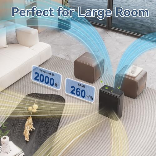 Air Purifiers for Home Large Room Up to 2000 Ft² with Washable Filters, AIUZLK H13 HEPA Filter,Bedroom Air Purifier for Pet,Air Cleaner for Smoke Pet Hair Dander Odor,P260 - Image 2