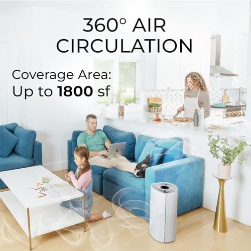 Air Purifier for Home Large Room Pets Up to 1800 Ft² - Smart WiFi & Voice Control True HEPA Air Purifier For Home Bedroom and Office, Smoke, Dust, Pet Dander, Pollen, Sleep Mode - Kery Plus - Image 2