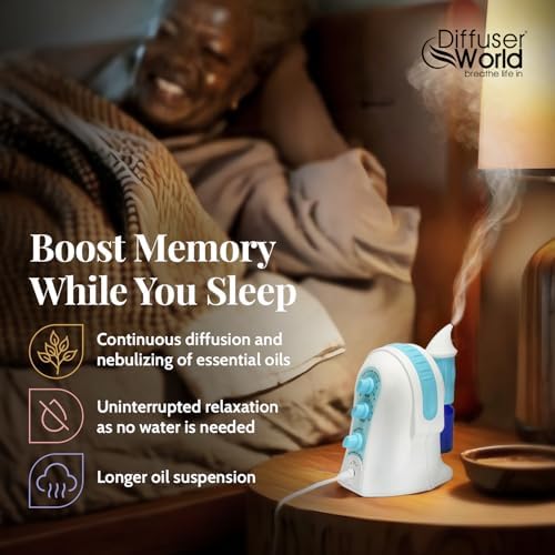1000 Sq Ft Waterless Diffuser for Essential Oils, Made in USA Blue Waterless Aroma Atomizer for Home Large Room Fragrance, Home Scent Machine, Air Aromatherapy with Adjustable Timer - Image 4