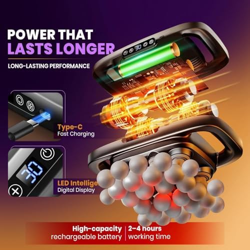 Advanced 28 Head Massage Gun Set, Muscle Relaxation Massage Gun Suitable for Back Leg and Foot Muscle Relaxation, Portable 3 Modes & 30-Speed Setting Massager- Black - Image 3