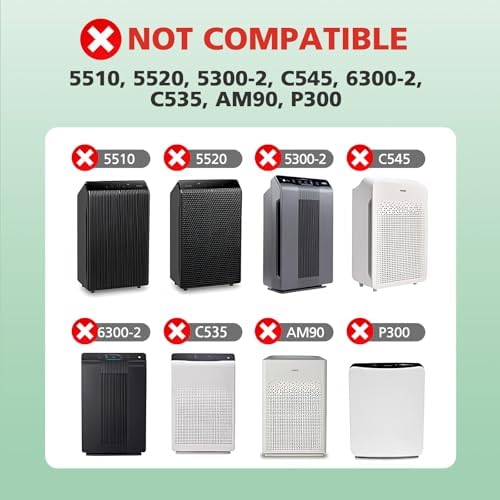 116130 Pet Care Filter H For Winix 5500-2 Plasmawave & AM80 Air Purifier - Image 3