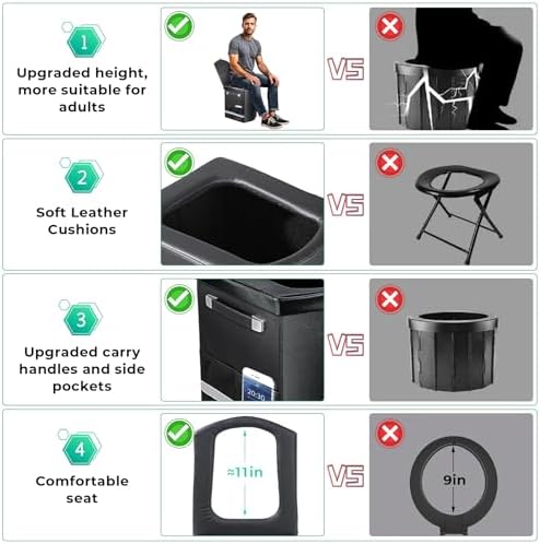 Sckee 2026 Upgraded XL Portable Toilet for Adults,Tall Camping Toilet with Lid and Convenient Carry Bag, Portable Potty for Camping, Hiking, Car Travel,Truck, RV, Boating, Road Trips, Beach - Image 6