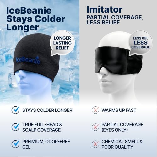 IceBeanie Migraine Relief Cap, Soft & Stretchy Gel Ice Hat, Reusable, Black - Image 6